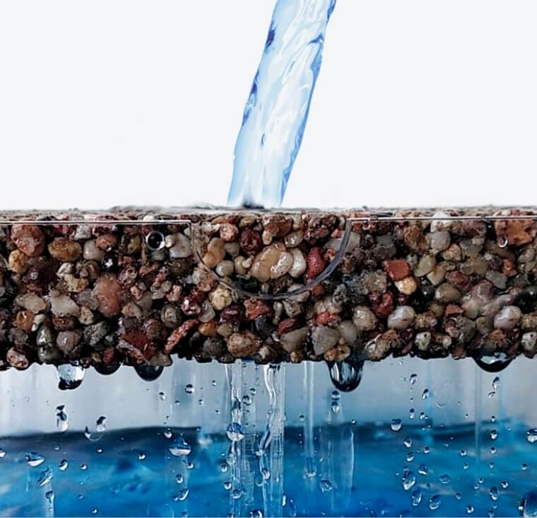 nawierzchnia ekoway przepuszczająca wodę